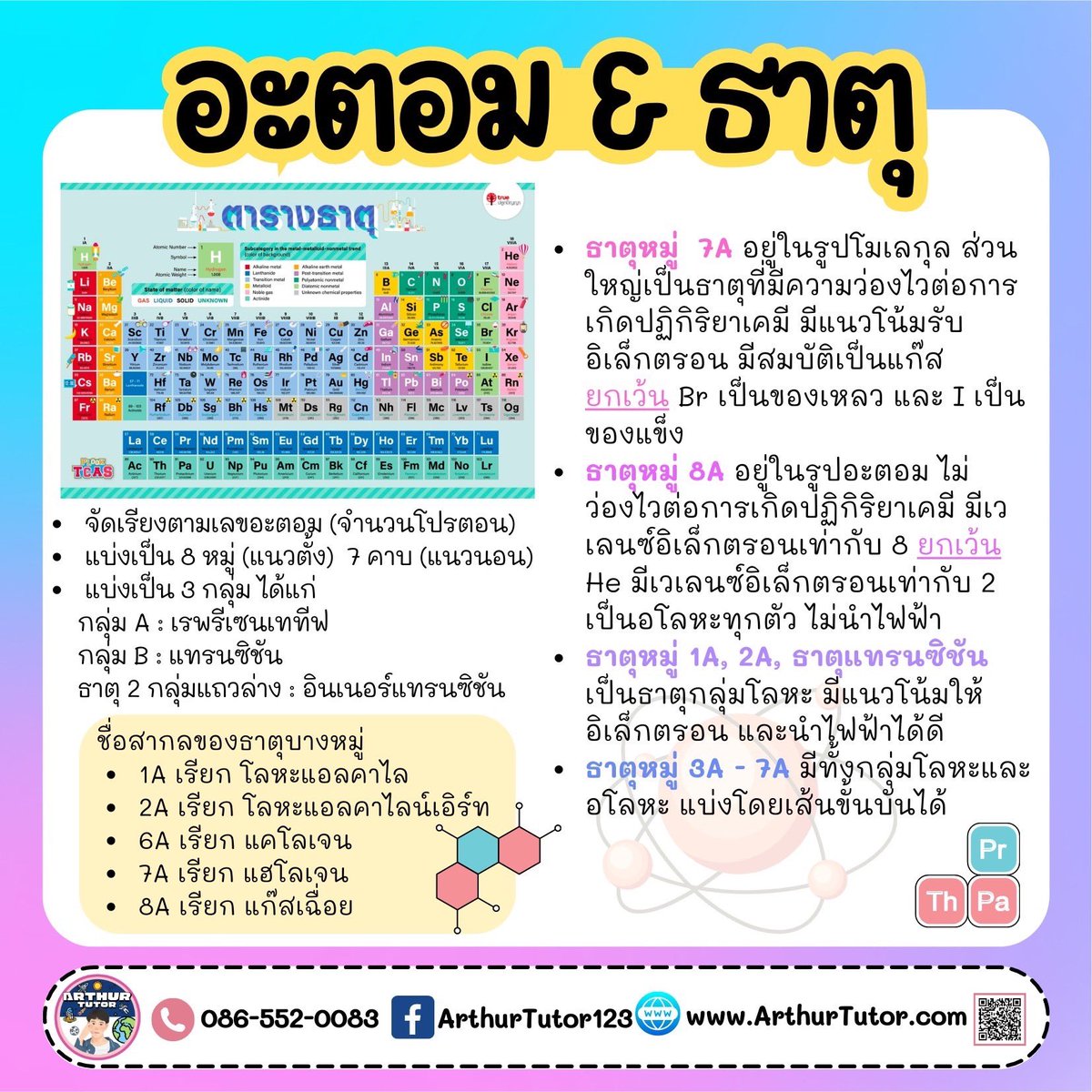 ARTHUR TUTOR tweet media