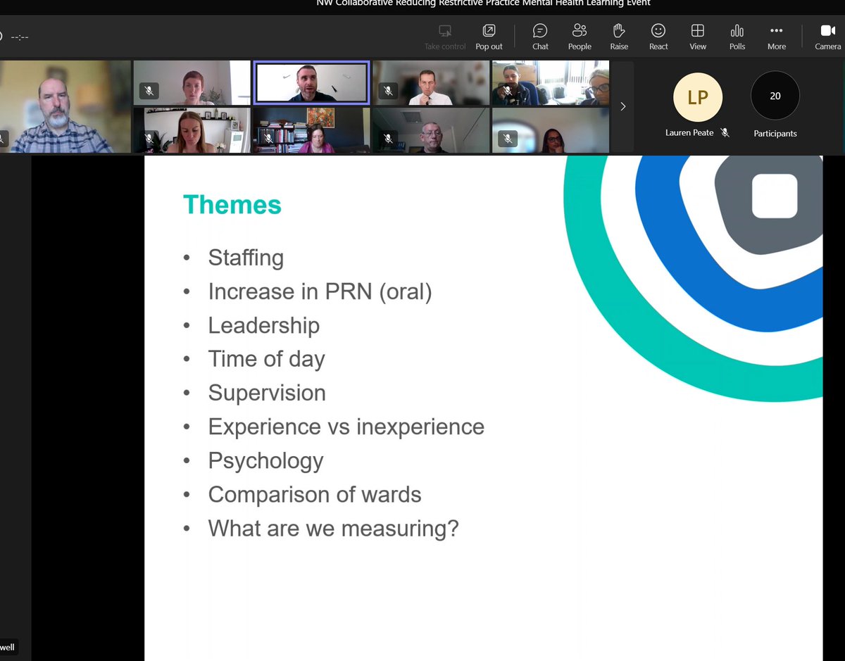 Loving #NWMHSIP learning event, thanks @stowell_liam for the invite to come back, it’s been so nice to see the great work that has continued since I left and what a difference it’s made to to lives of patients and staff on the wards.