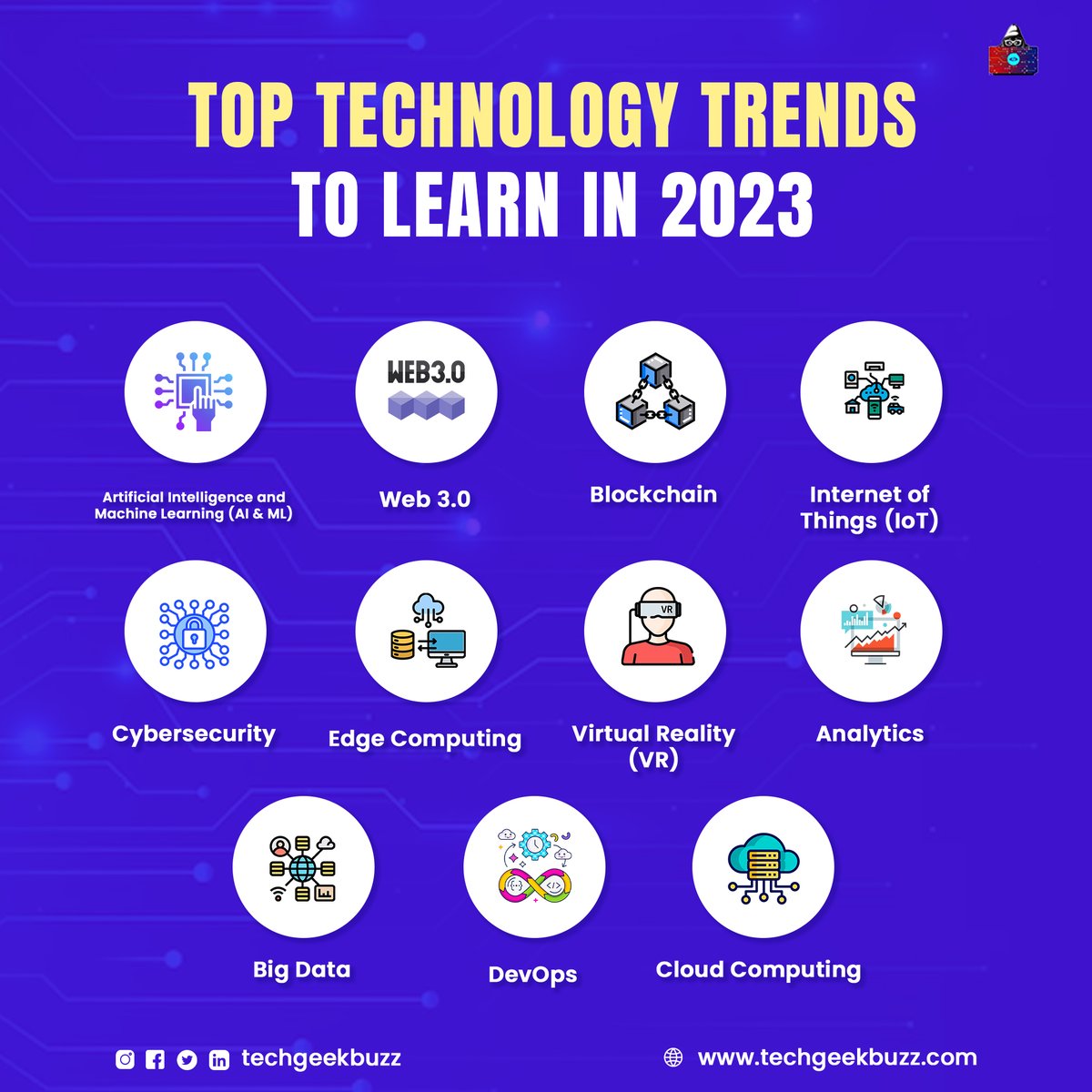 The field of information technology is vast, with a wide range of domains and numerous career opportunities. 

Here are the top technology trends you can consider having your career in.

#technologytrends #technology #aiandml #cybersecurity #blockchain #iot #virtualreality