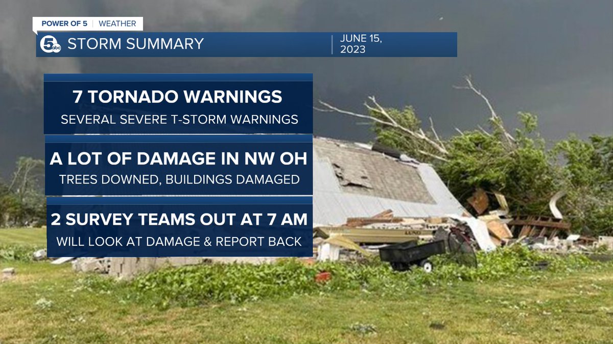 Katie McGraw on Twitter "Update from NWSCLE They are sending out