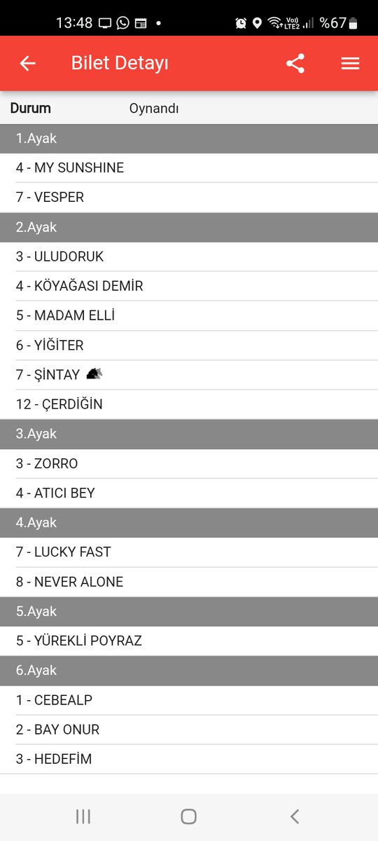 16.06.2023 Bursa At Yarışları İkinci Altılı Ganyan Çözümlemesi 
#HepiniziGeçerim
Bahtınız Açık Olsun