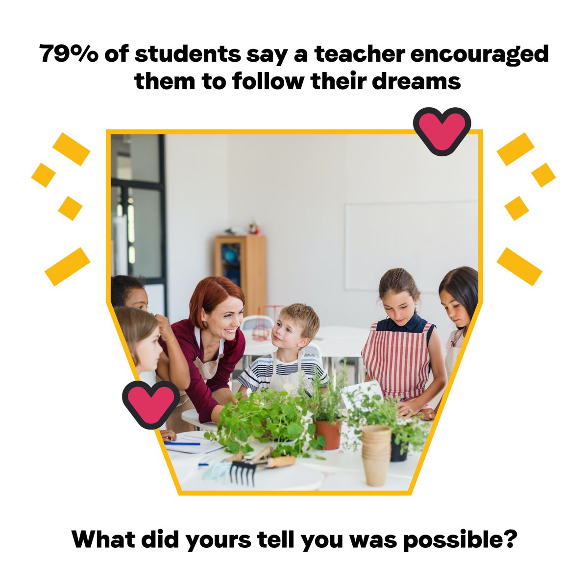 Here are what some teachers said about well known figures…

🧑‍🎓Roald Dahl 'An illiterate member of the class.'

🧑‍🎓David Bowie 'Needs to learn that music will not make him a liveable wage.'

#FreeTeacherPots, #TeacherAppreciation, #EndOfTerm