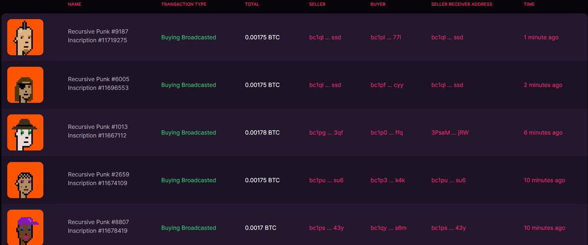 卖飞一张 #RecursivePunks
