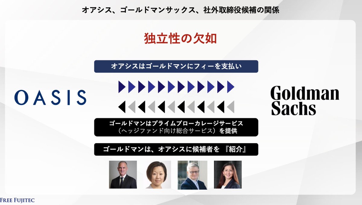FreeFujitec's tweet image. オアシスの提案する取締役は独立性がなく、説明も虚偽。
ゴールドマン・サックスの影が透ける、謀略のネットワークが広がっています。
日本はファンドの植民地ではありません！
日本の産業・雇用・資本を守るために、皆様、共に立ち上がってください！