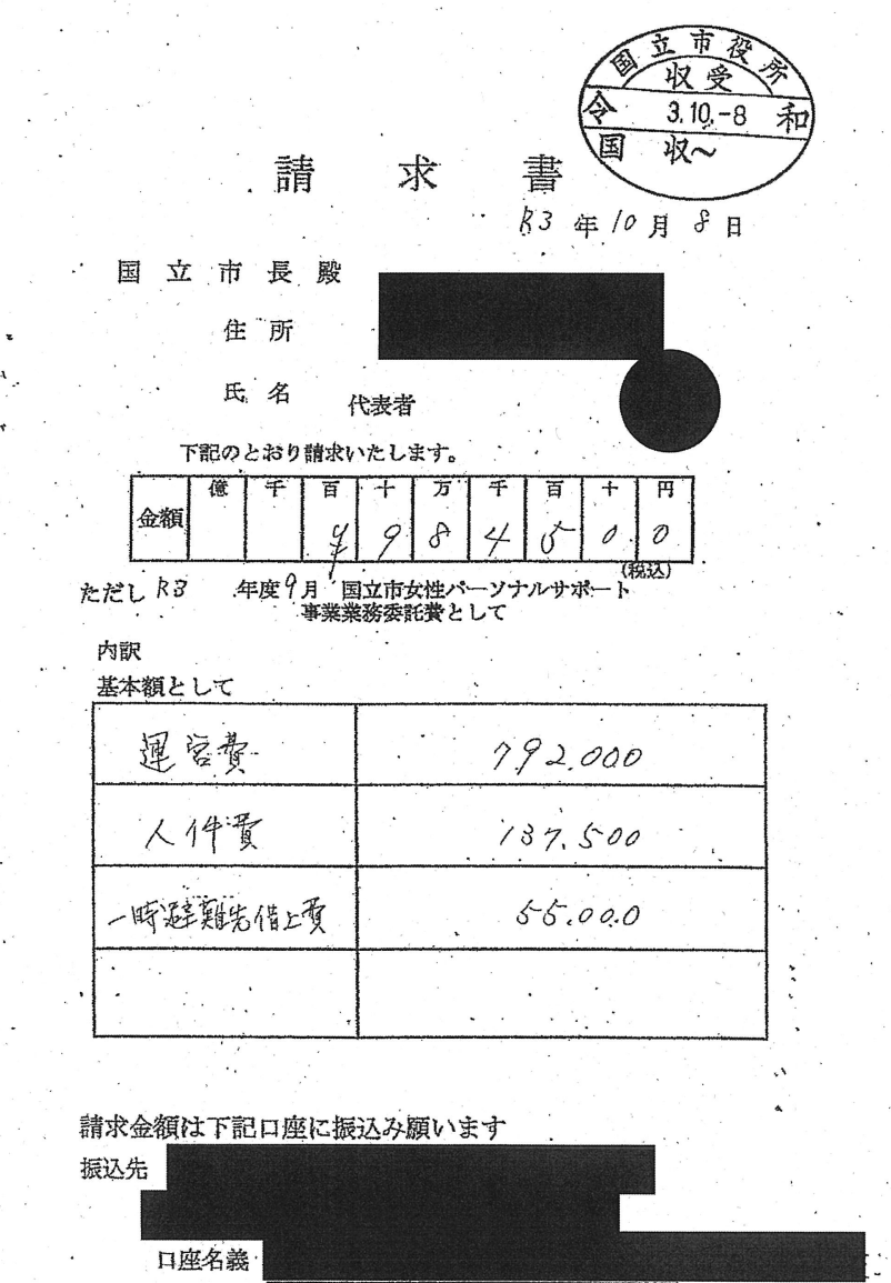 東京都への請求は一時避難先借上げ費　毎月55000円ですが、国立市から団体へは毎月人件費137,500円も支払われてました。
9月分は運営費792,000円も加算。
どうして団体名が黒塗りなのか。