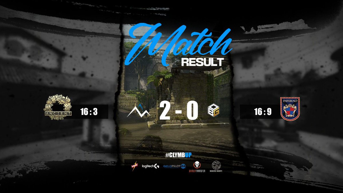 NoFameOfficial (@nofameofficial) on Twitter photo Für Clymax Sapphire war der erste Spieltag der <a href="/Demo_League/">Demolition League</a> ein voller Erfolg. Unsere Jungs ließen <a href="/obg_community/">Oldies But Goldies</a> keine Chance und sichern sich ein 2️⃣:0️⃣.
#clymax #climbup #logitech #voltcola #roastedbuddys #geldpilot24 Für Clymax Sapphire war der erste Spieltag der <a href="/Demo_League/">Demolition League</a> ein voller Erfolg. Unsere Jungs ließen <a href="/obg_community/">Oldies But Goldies</a> keine Chance und sichern sich ein 2️⃣:0️⃣.
#clymax #climbup #logitech #voltcola #roastedbuddys #geldpilot24