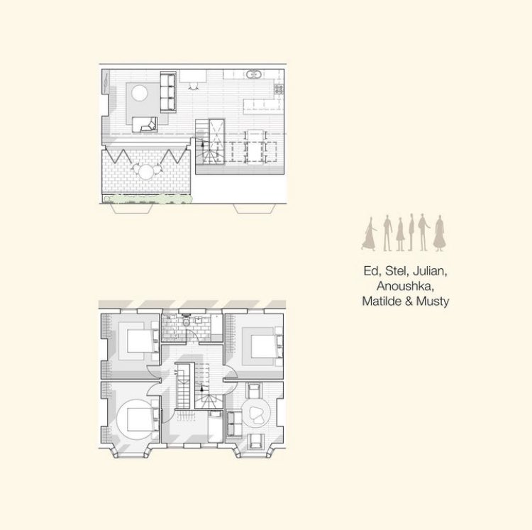 This is the second in a series of posts for our recent housing regeneration project. 

The scheme splits conventional housing into varying types of accommodation. 

There are two versions of the apartment types depicted below.