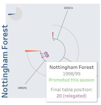 Mo Wootten tweet media