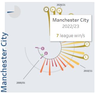 Mo Wootten tweet media