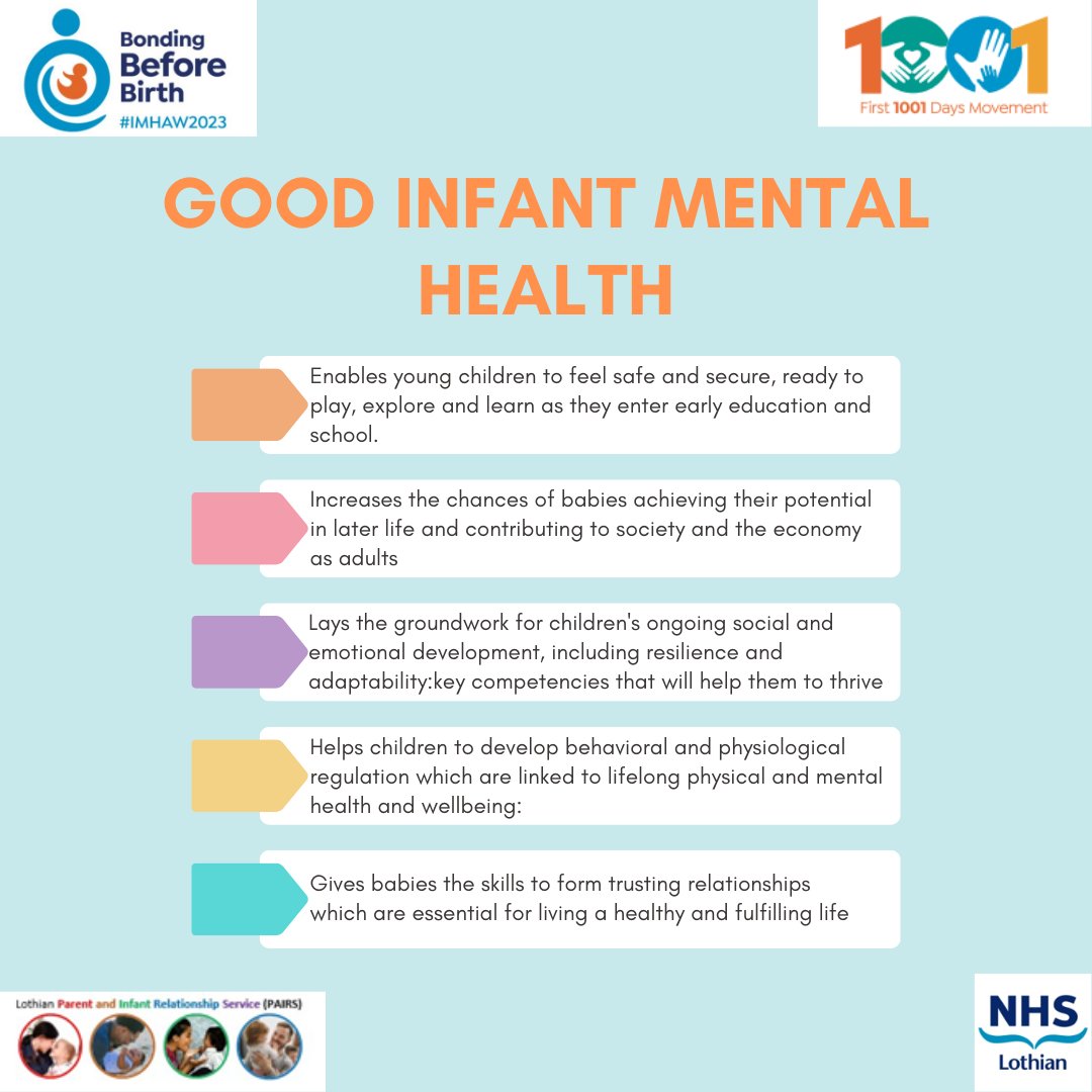 Why does infant mental health matter? 

Check out some of the key points as summarized by @ParentInfantFdn below! 

@LothianPairs #IMHAW23 #BondingBeforeBirth