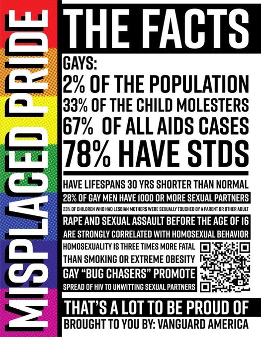 kittystrophe's tweet photo. @AraquelBloss @benshapiro All they had to do was stop being such degenerates. Raw dogging/getting raw dogged in a pile of 50 on a weekly basis is a lifestyle that makes you prone to STDs, who knew lol? A condom could have prevented both your "crisis" and this post. https://t.co/gtyrUXqW04