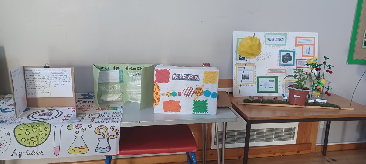 DecoyPri's tweet photo. 📷📷Science Fair 📷📷
What an incredible effort everyone made for yesterday's science fair. Well done to all of our pupils, the standard of work was extremely high.
Thankyou to @ShaldonZoo , @SciencedipityD , @AustinsOnline for providing prizes, your support is appreciated. https://t.co/IbSEdoBJoI