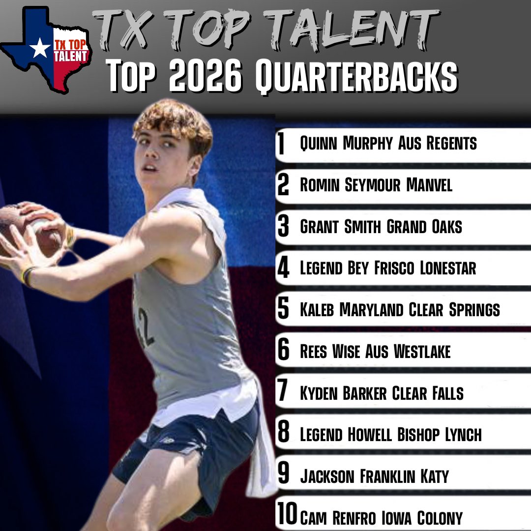TX TOP TALENT tweet media