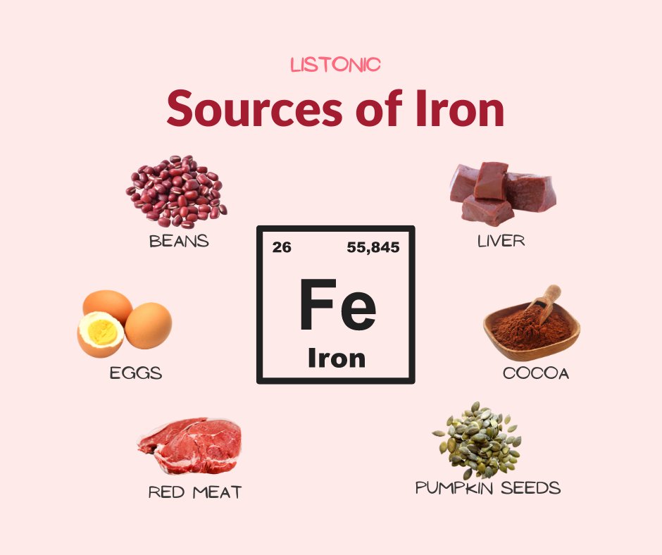 Iron is a superhero in maintaining your well-being 🦸 
It teams up with hemoglobin to transport oxygen throughout your body, boosts your immune system, fuels your energy, and sharpens your cognitive function.