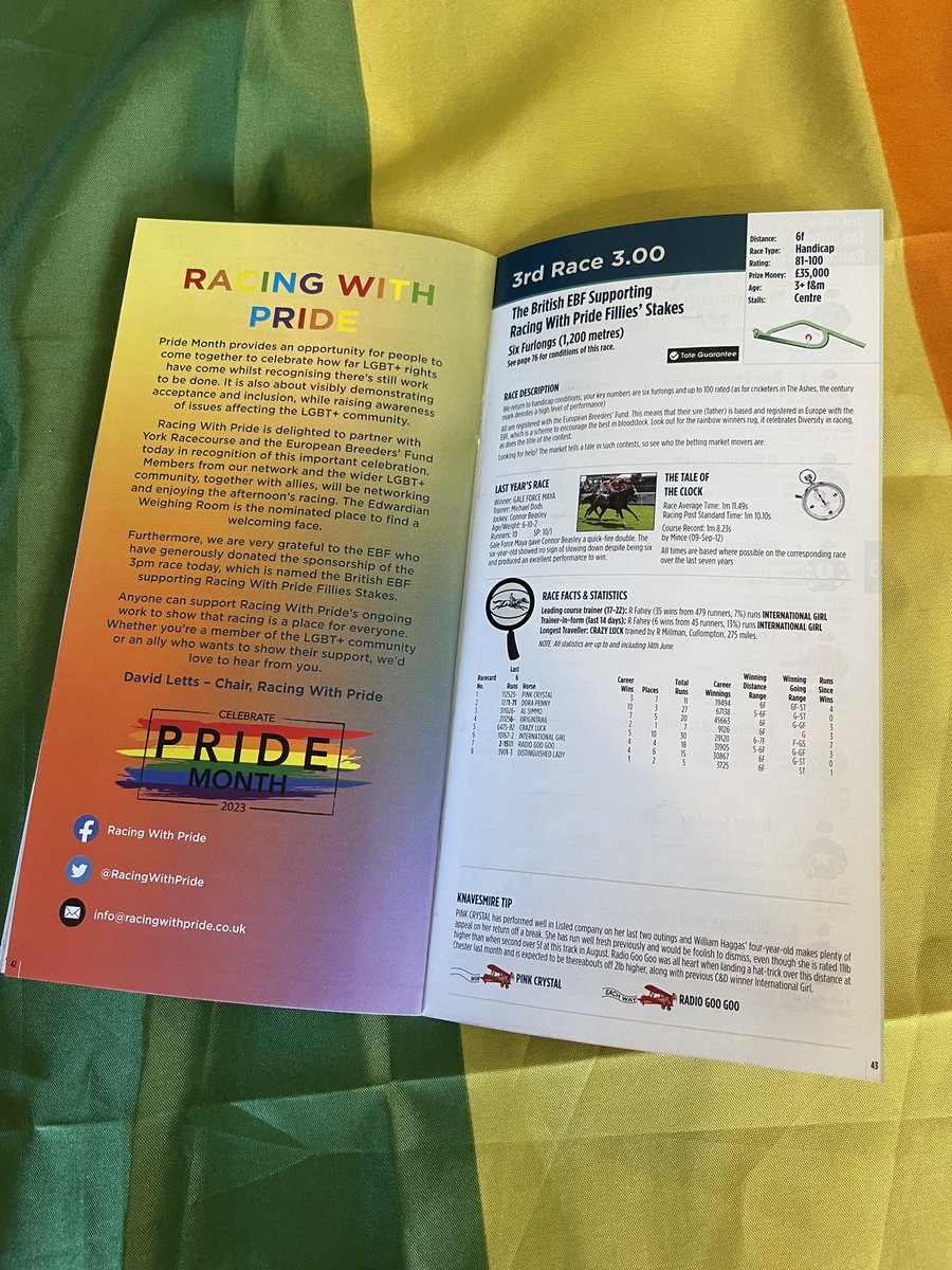 We have made our base @yorkracecourse in the Edwardian Weighing Room with @YorkRITemplars Looking forward to @RacingWithPride partnered race with the @BritishEBF at 3pm #pride #inclusion