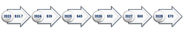 AIPT_LT's tweet image. The company Tegna Inc is the former...
From the idea of investing in TEGNA stocks and dividends, it has already provided investors with a 52.87% or 3.91% average annual return.
aipt.lt/tegna-inc-shar…
$TGNA #tegna #gannett #investing #investmentideas #investmentportfolio