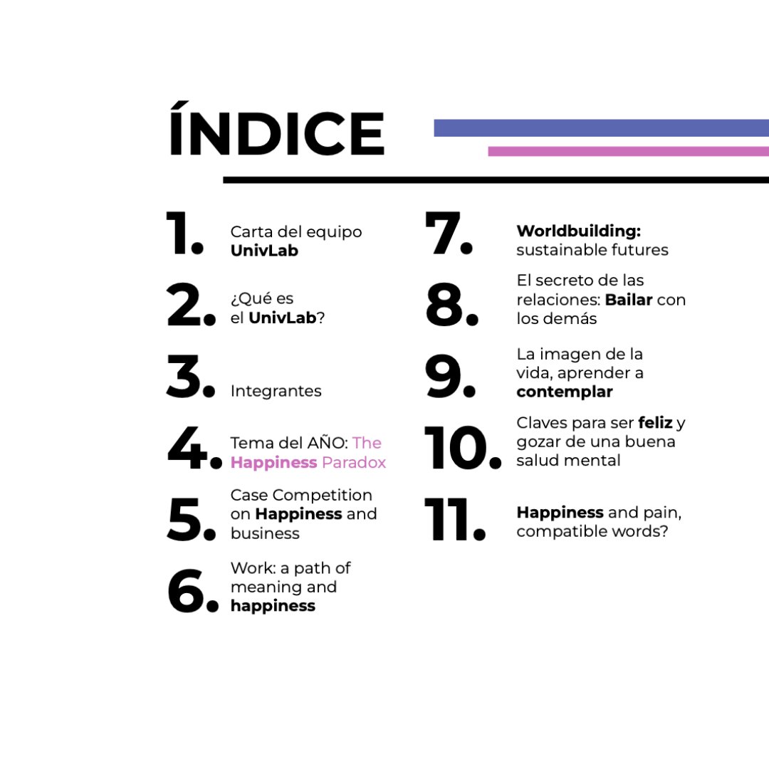 fase_fundacion's tweet photo. 🎉¡Ya tenemos el documento de trabajo con las conclusiones del #UNIVLab 23!
🔵Una jornada de trabajo #interdisciplinar
🔵Un tema de #actualidad: la paradoja de la #felicidad
🔵Expertos #profesionales
🔵Aportaciones #creativas y #reflexión crítica
👉🏼 https://t.co/2htqHJSAhX https://t.co/k2mK0xYYN0