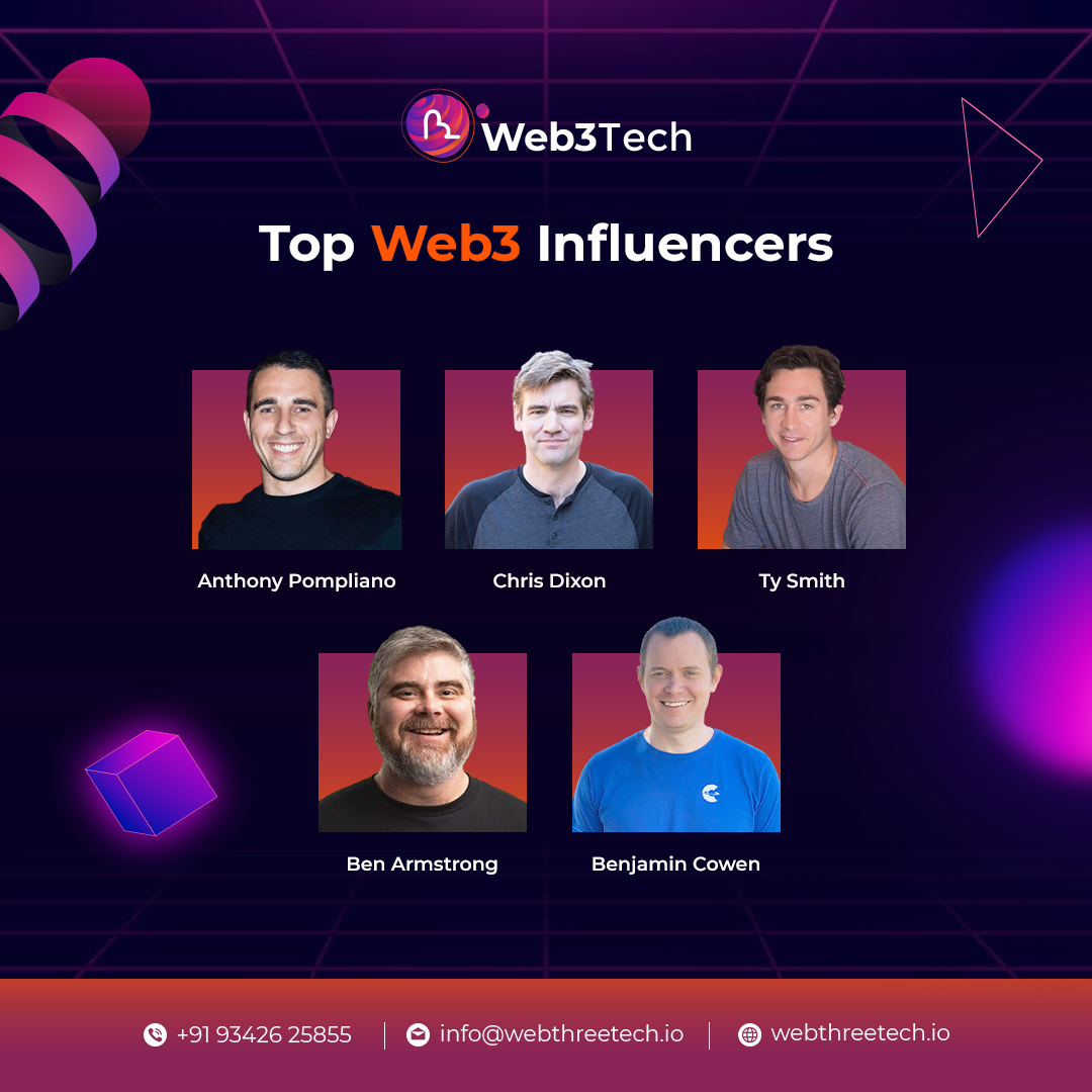 WebThreeTech's tweet photo. From blockchain experts to NFT collectors, these Web3 influencers are driving the conversation forward. This #fridayfeature, check out our top Web3 influencers!

Interested in Web3? Follow us for more: @webthreetech

@Bitboy_Crypto @cdixon @benjamincowen https://t.co/pchgijl1ux
