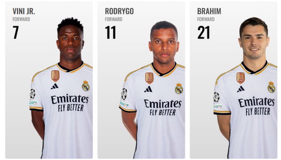 ‼️ This is how Real Madrid's attack for 23/24 looks at the moment.