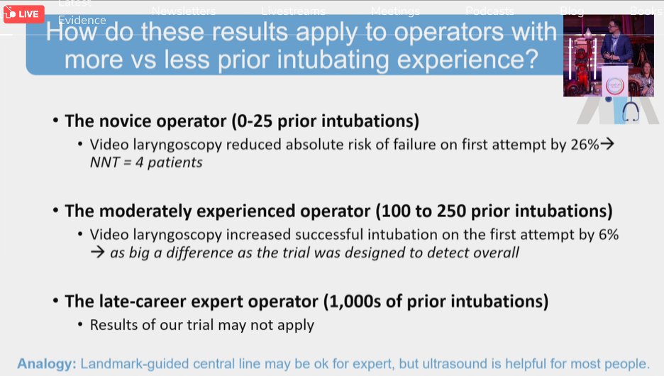 Daniel Fein (@danielgfein) on Twitter photo Matt Semler from <a href="/PCCRG/">Pragmatic Critical Care Research Group</a> further breaks down DEVICE results. Intersection between operator experience and choice of intubating device. For operator with <= 25 intubations, NNT only 4 patients to prevent one first attempt failure. <a href="/ATSCritCare/">ATS Crit Care</a> <a href="/MontefioreCCM/">Montefiore Critical Care Medicine</a> <a href="/MontefiorePulm/">Montefiore-Einstein Pulmonary Medicine</a> Matt Semler from <a href="/PCCRG/">Pragmatic Critical Care Research Group</a> further breaks down DEVICE results. Intersection between operator experience and choice of intubating device. For operator with <= 25 intubations, NNT only 4 patients to prevent one first attempt failure. <a href="/ATSCritCare/">ATS Crit Care</a> <a href="/MontefioreCCM/">Montefiore Critical Care Medicine</a> <a href="/MontefiorePulm/">Montefiore-Einstein Pulmonary Medicine</a>