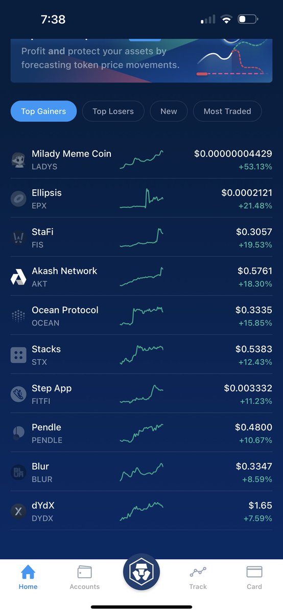 Am I the only one seeing this #MILDAYMEMECOIN she’s on the run again 😉