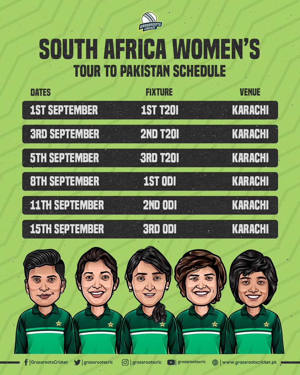 South Africa Women's ODI series schedule against Pakistan