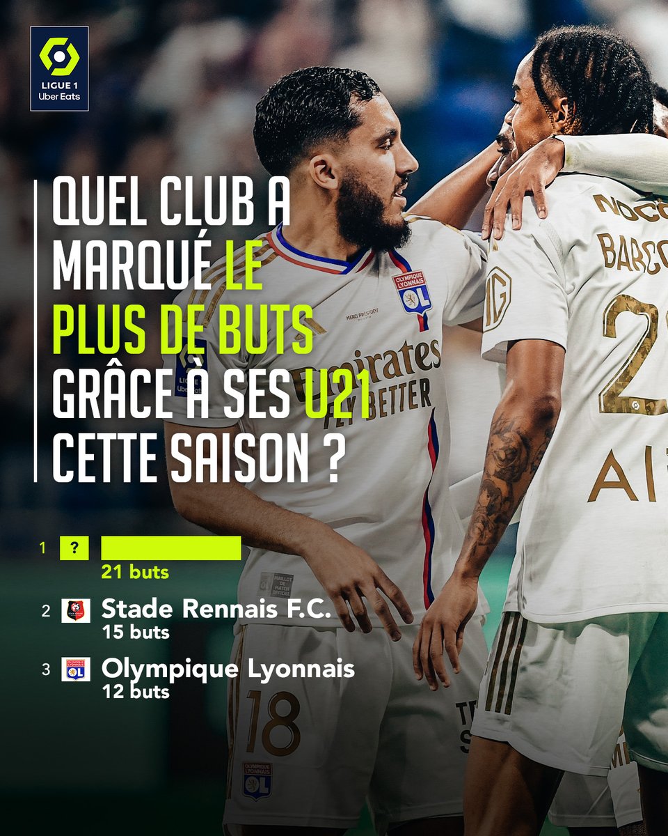𝗜𝗻𝗱𝗶𝗰𝗲 : c'est un club du sud de la France ☀️

🔎 La réponse 👉 vu.fr/GfLD