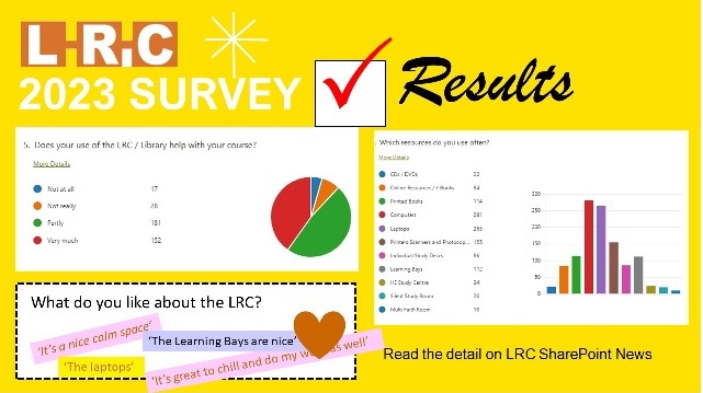 <a href="/canterburycoll/">EKC Canterbury College</a> LRC 2023 Survey Results now available on our LRC SharePoint News. All your comments included! Please view and enjoy.