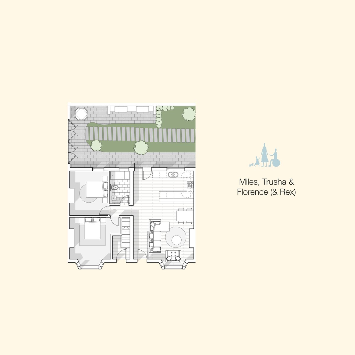 This is the third in a series of posts for our recent housing regeneration project.
The scheme splits conventional housing into varying types of accommodation. There are two versions of the apartment types depicted below both being easily accessible for the shared garden.