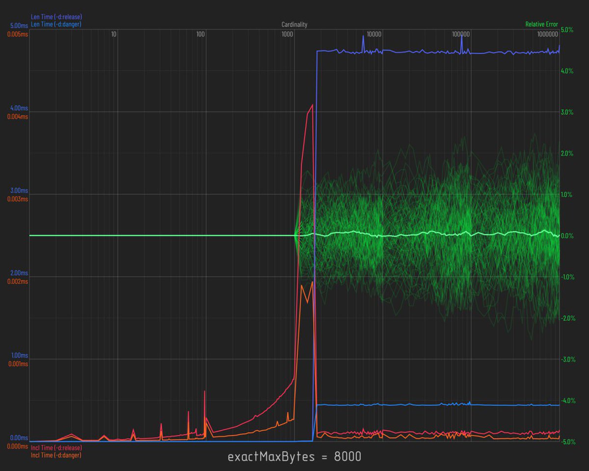 Denis Olshin tweet media