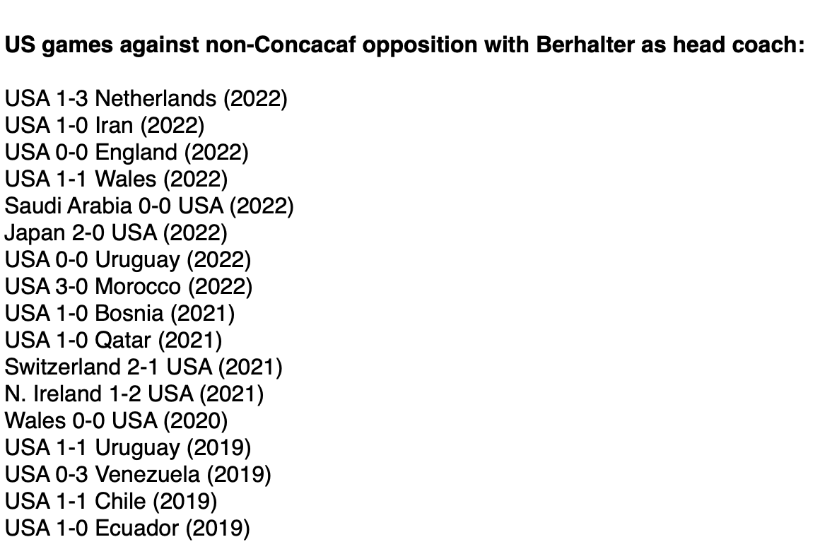 worldsoccertalk's tweet photo. US Soccer should not be basing coaching decisions on our record in Concacaf. For instance, being better than a weak Mexico team over the last few years shouldn't be the measuring stick

Instead, look at our record against tougher opposition. What impressive wins did we achieve? https://t.co/DzY34zltgz