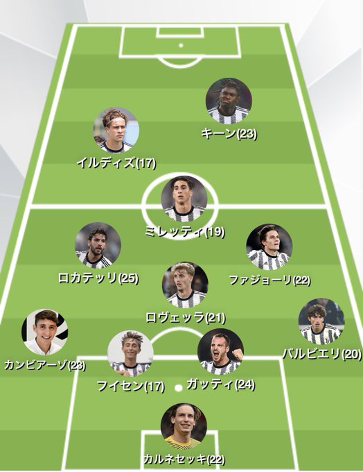 『アンデル・バレネチェア』の評価や評判、感想など、みんなの反応を1日ごとにまとめて紹介！｜ついラン