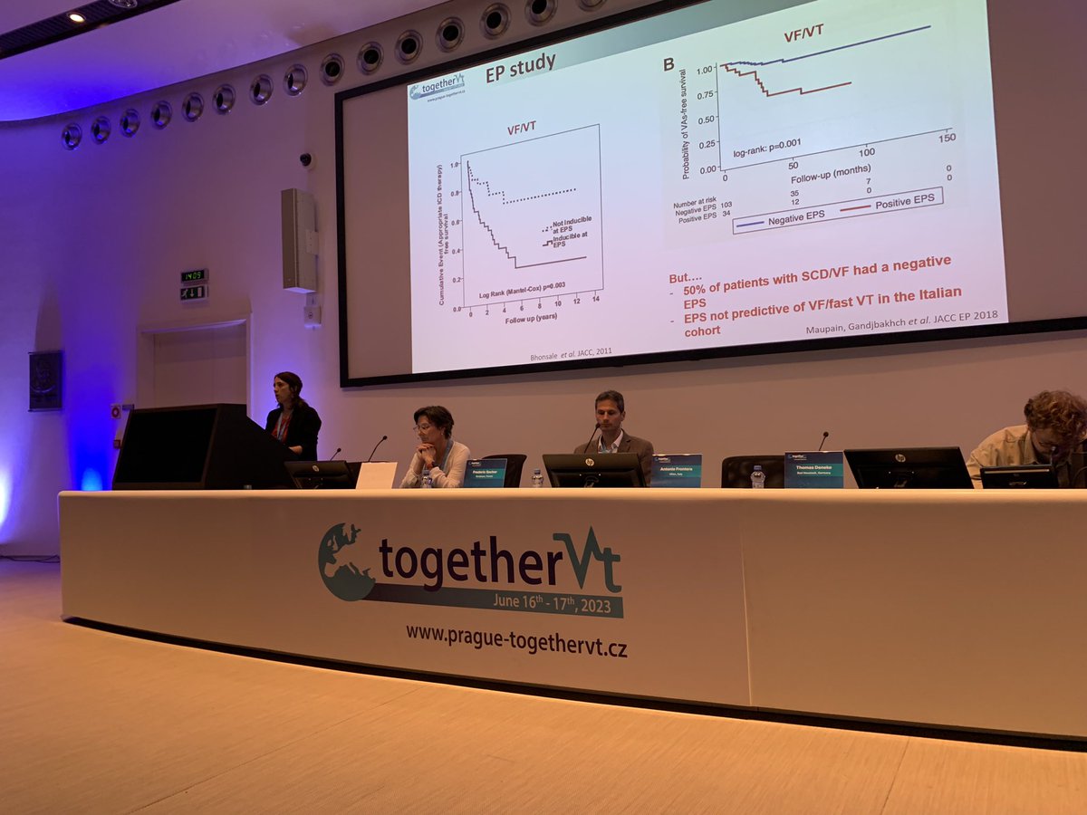 Together VT 2023 just started in Prague today. Expect the top of the top of VT experts presenting on current topics. You should not miss it! Next year together VT 2024 will move to Leiden celebrating 100years of Einthoven‘s Nobel prize.