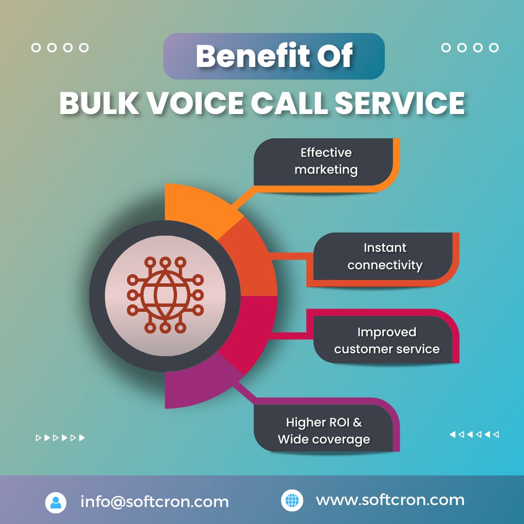 softcron's tweet image. Bulk Voice Call Services  | Voice Broadcasting

Visit us - softcron.com/bulk-voice-cal…

#bulkvoicecallserviceprovider #voicebroadcastingservice #bestbulkvoicecallsservices