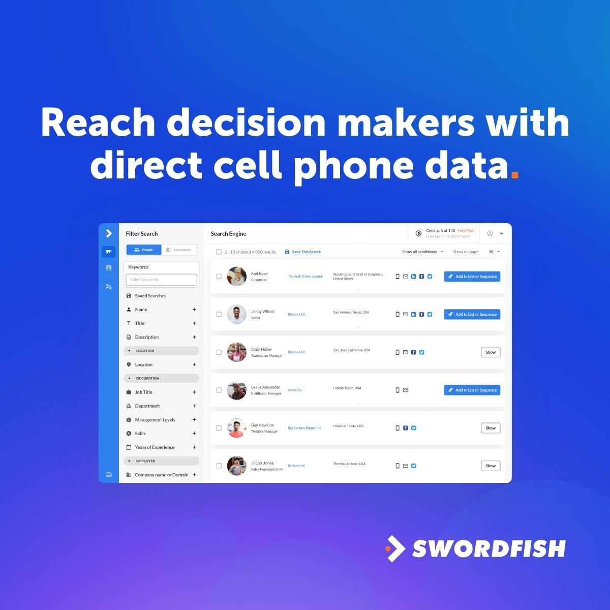 Cell phone contact data is a game changer for cold calling. Book more meetings in fewer calls with exclusive, validated cell phone data. 📱

#sales #coldcalling #sdr #salesdevelopment #salestips