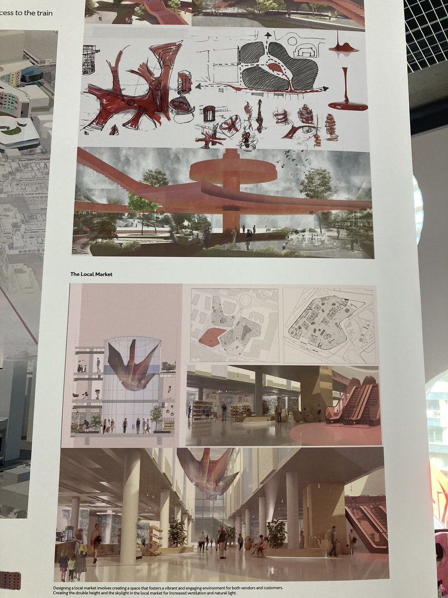 SELA Group tweet media