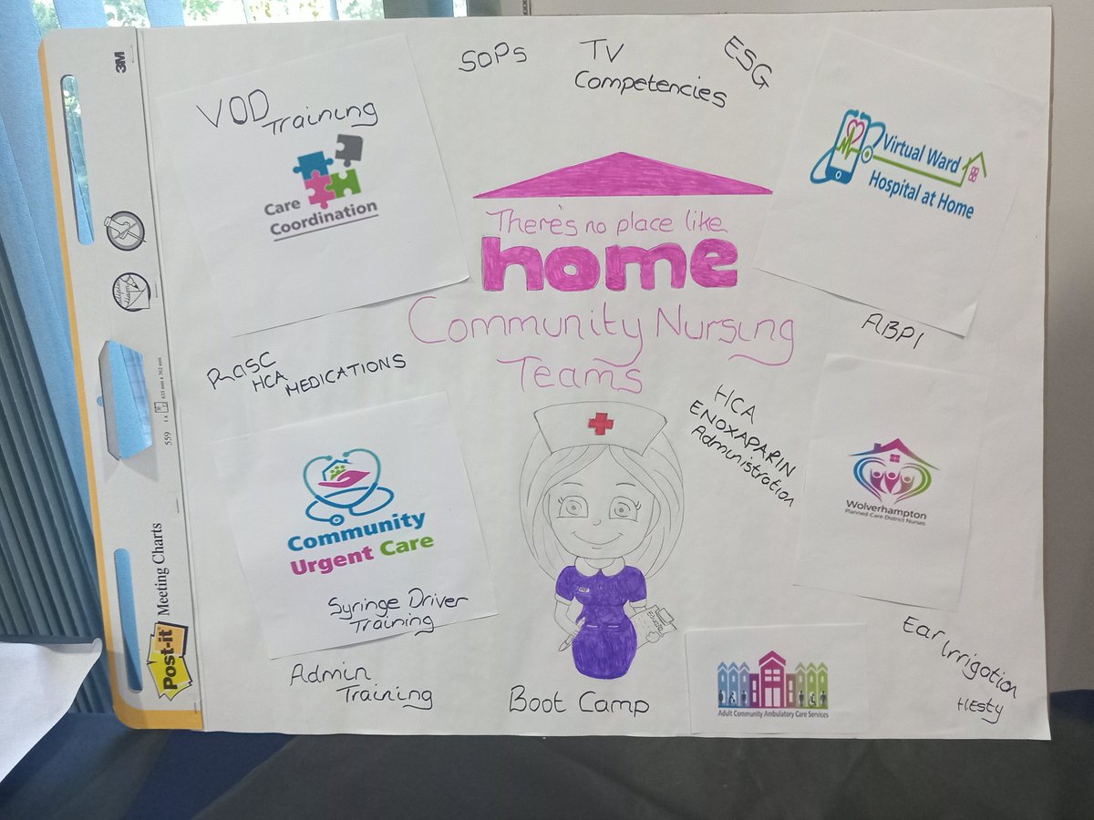 Catherine Wilson (@cathwilson81) on Twitter photo This week Practice Education Facilitators from <a href="/WalsallHcareNHS/">Walsall Healthcare</a> and <a href="/RWT_NHS/">The Royal Wolverhampton NHS Trust 🏥</a> showcased their hard work and commitment to supporting staff to achieve high quality care. <a href="/debrahickman_/">Debra</a> <a href="/LisaRuthCarroll/">Lisa Carroll</a> <a href="/AnnMarieCannaby/">Professor Ann-Marie Cannaby</a> <a href="/lornakelly22/">Lorna Kelly</a> <a href="/Miffyhs1/">Michelle Hickman-smith</a> @MataMorris_SK #timeouttothink This week Practice Education Facilitators from <a href="/WalsallHcareNHS/">Walsall Healthcare</a> and <a href="/RWT_NHS/">The Royal Wolverhampton NHS Trust 🏥</a> showcased their hard work and commitment to supporting staff to achieve high quality care. <a href="/debrahickman_/">Debra</a> <a href="/LisaRuthCarroll/">Lisa Carroll</a> <a href="/AnnMarieCannaby/">Professor Ann-Marie Cannaby</a> <a href="/lornakelly22/">Lorna Kelly</a> <a href="/Miffyhs1/">Michelle Hickman-smith</a> @MataMorris_SK #timeouttothink