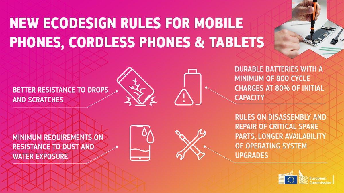 🔋Our new #EUecodesign & #energylabelling rules aim to make phones and tablets more durable, efficient and easier to repair 📱
 
 This will boost the #circulareconomy for manufacturers and repairers, and enable more sustainable choices for consumers 👉 europa.eu/!nD9bJN