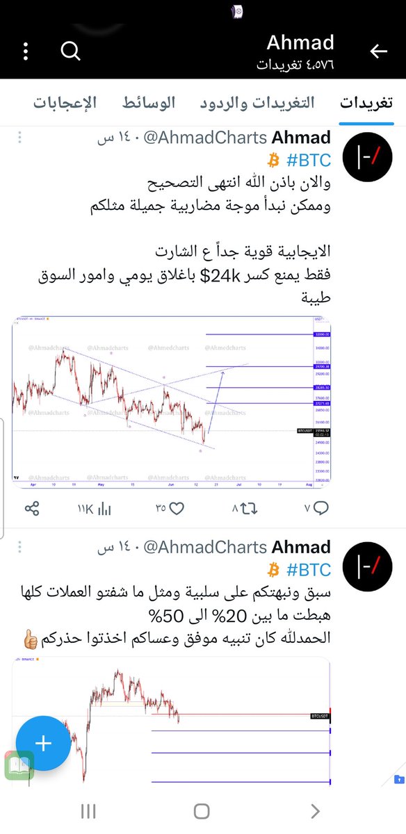 LegendAlaa1 tweet picture