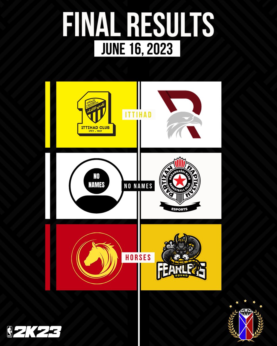 📋 𝗙𝗜𝗡𝗔𝗟 𝗥𝗘𝗦𝗨𝗟𝗧𝗦

🇸🇦 <a href="/ittihad_en/">Al-Ittihad Club</a> 𝟮-𝟬 <a href="/Rived_Esport/">Rived Esport 🦅</a> 🇫🇷
🇫🇷 <a href="/NoNameSquads/">No Name Squad</a> 𝟮-𝟬 <a href="/partizan_es_ps5/">Partizan eSports PS5</a> 🇷🇸
🇪🇸 <a href="/Horses2K/">Horses 🐴</a> 𝟮-𝟬 <a href="/Fearlessquadit/">V Auto Fearless</a> 🇮🇹