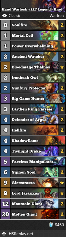 neon31HS's tweet photo. [CLASSIC] Brad reached #227 Legend with Hand Warlock.

Score: 44-2

▼ Deck Code and more:
https://t.co/9W4jFWfaP8

#ClassicHS #Hearthstone https://t.co/sY59VCCJoY