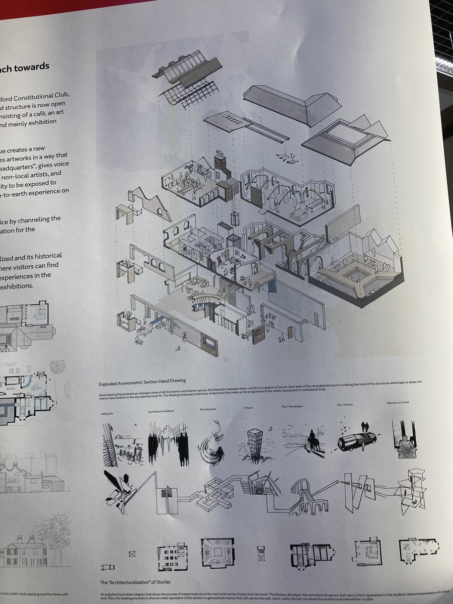 SELA Group tweet media