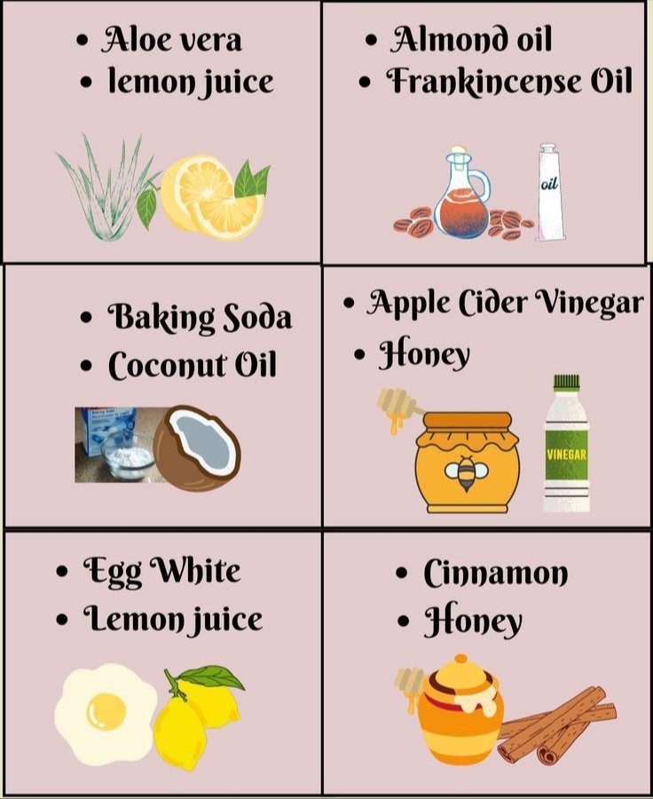 10 Most Effective Ingredient Face Mask for Acne Scar...