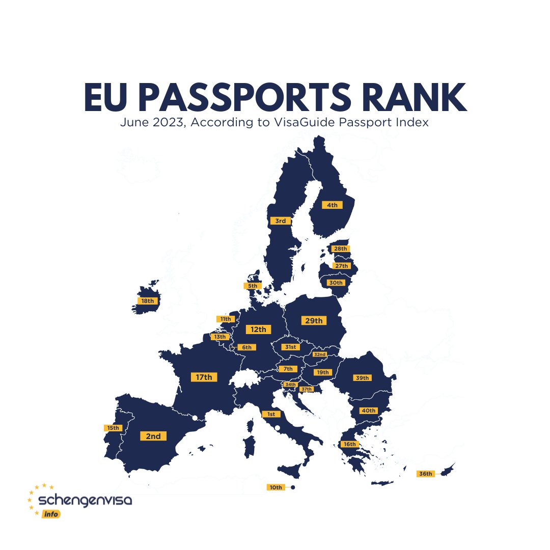 SchengenVisaInfo tweet media