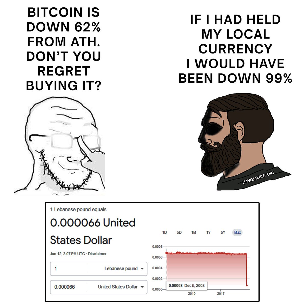 For some people #Bitcoin is the only option.