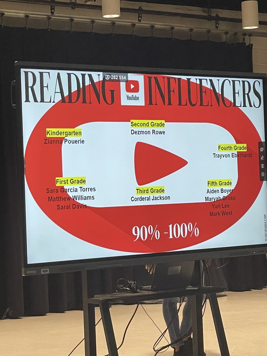 Dr. Darnisha Johnson (@darnishajohns19) on Twitter photo Are you an INFLUENCER!! Summer ARA <a href="/APSWestManor/">WestManorES</a> and <a href="/MilesTigersAPS/">Miles Elementary</a> is off to a great start! Today we celebrated our scholars for meeting their iReady goals for the week! <a href="/apsupdate/">ATL Public Schools</a> <a href="/drkalag/">Dr. Kala T. Goodwine</a> <a href="/WilhelminaRegi3/">Wilhelmina Register</a> <a href="/ThalisePerry1/">ThalisePerry</a> Are you an INFLUENCER!! Summer ARA <a href="/APSWestManor/">WestManorES</a> and <a href="/MilesTigersAPS/">Miles Elementary</a> is off to a great start! Today we celebrated our scholars for meeting their iReady goals for the week! <a href="/apsupdate/">ATL Public Schools</a> <a href="/drkalag/">Dr. Kala T. Goodwine</a> <a href="/WilhelminaRegi3/">Wilhelmina Register</a> <a href="/ThalisePerry1/">ThalisePerry</a>
