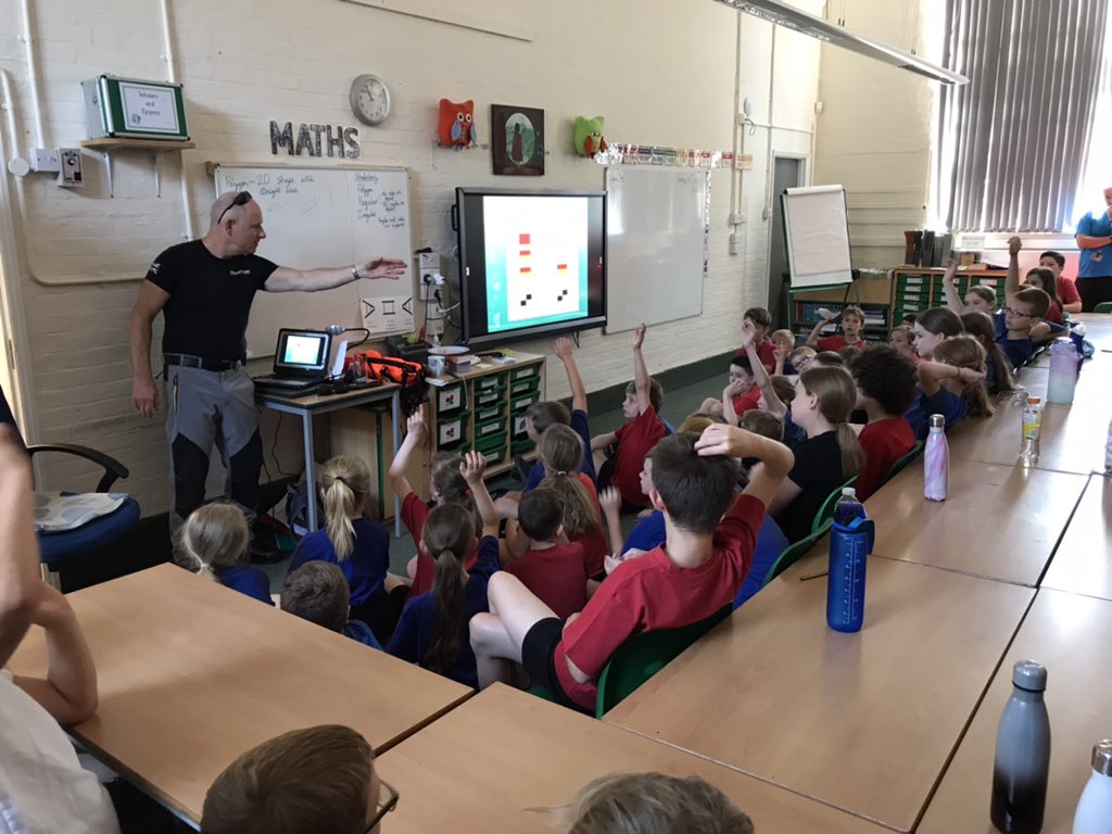 RusperPrimary's tweet photo. Huge thanks to @peter_faulding for an interesting and important talk on water safety today. RPS fully supports the Lucas Dobson Water Safety scheme. We are grateful for our life jackets and buoyancy aids; and will make them available within our community. https://t.co/dKz9sf3QWP
