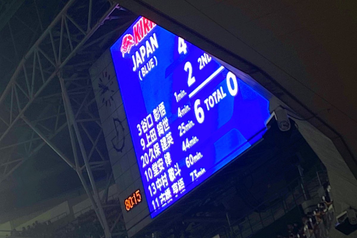 sakono9's tweet photo. 2023.6.15
#サッカー #日本代表 🇯🇵⚽️
#サムライブルー 
#キリンチャレンジカップ 
#豊田スタジアム
#エルサルバドル 🇸🇻
#6対0 #大勝
#三笘薫 #久保建英
#森保一  #森保ジャパン 
#サッカー好きと繋がりたい https://t.co/G4XdO6UqNK