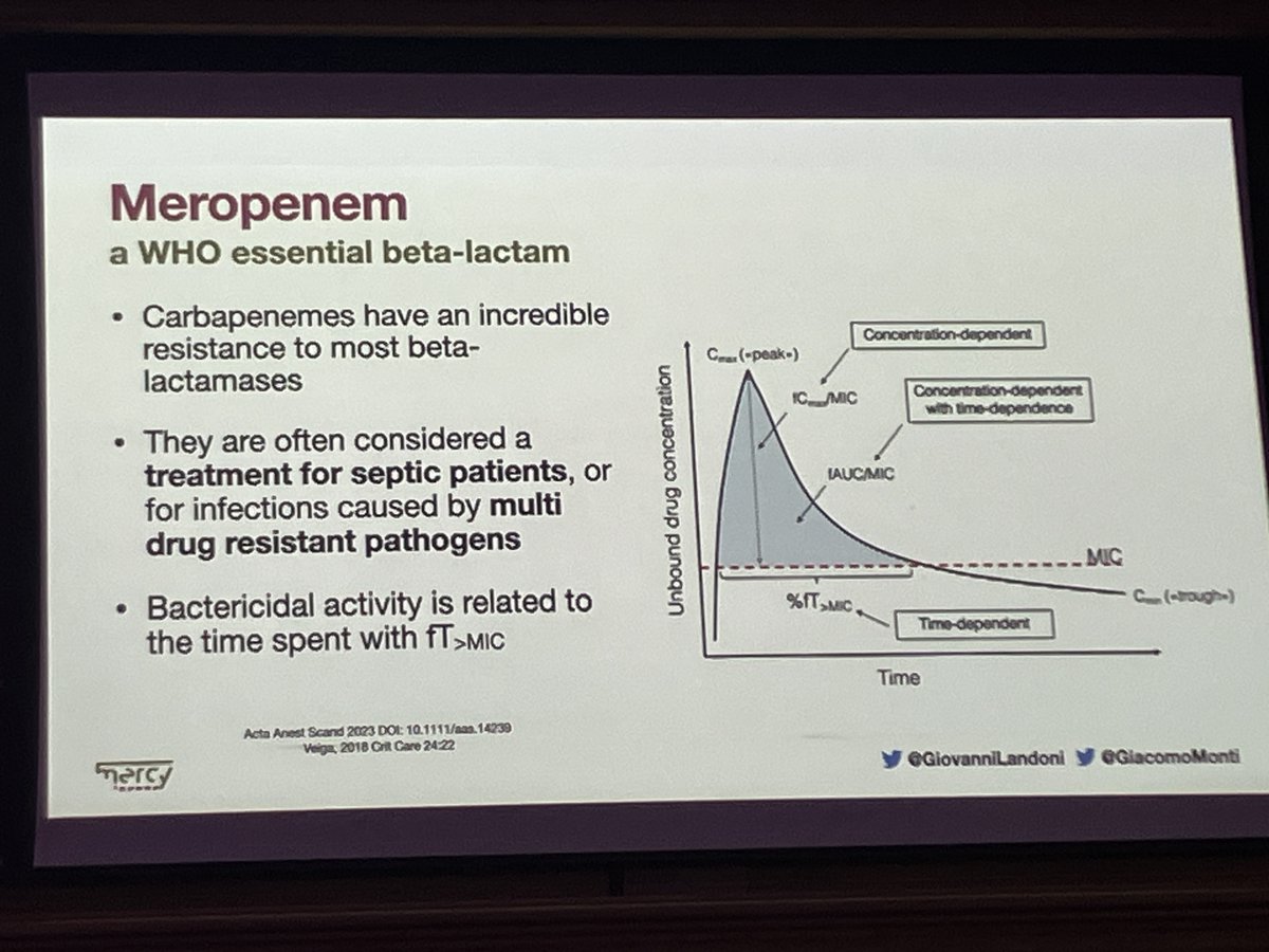 YukiKotani5's tweet photo. Time above MIC is an important determinant for beta-lactams, including meropenem.
So, continuous infusion of meropenem is likely to exert efficacy compared with intermittent administration.

#CCR23 @CritCareReviews https://t.co/Z5rxV0pYHF