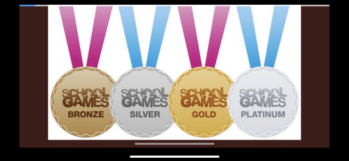 Despite the weather it’s beginning to rain Gold in Ealing  as <a href="/BlairPeachPS/">Blair Peach Primary School</a> &amp; <a href="/cliftonps1/">Clifton Primary School</a> join our first recipients  <a href="/FeatherstonePr2/">Featherstone Primary & Nursery School</a> to make it a hat trick of <a href="/YourSchoolGames/">School Games</a> Gold awards.  (so far!) 🟠 🤩 👏 #biggerandbolder <a href="/YouthSportTrust/">Youth Sport Trust</a> <a href="/EalingCouncil/">Ealing Council</a> <a href="/VisitSouthall/">VisitSouthall</a>
